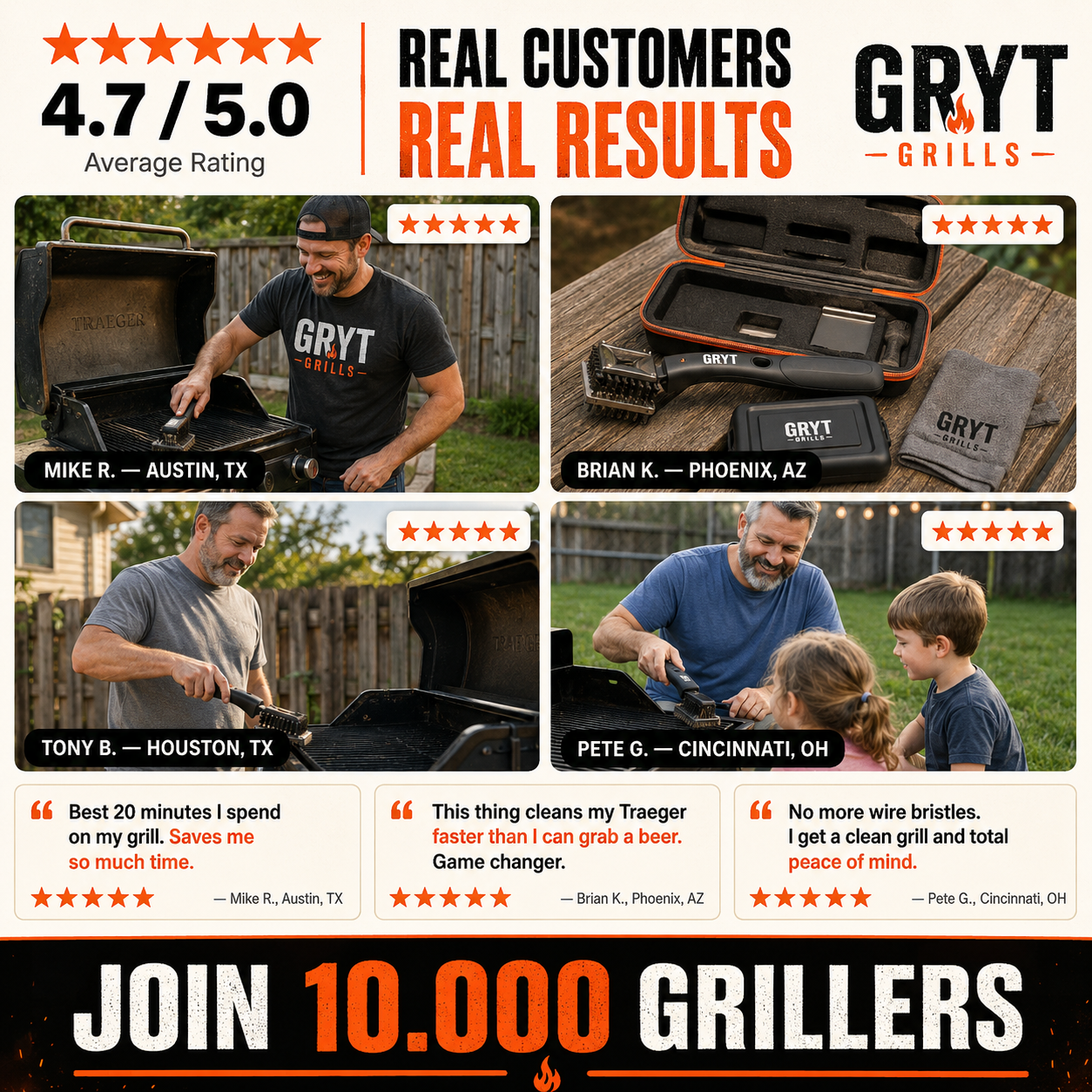 GRYT™ No-Scrub Grill Brush