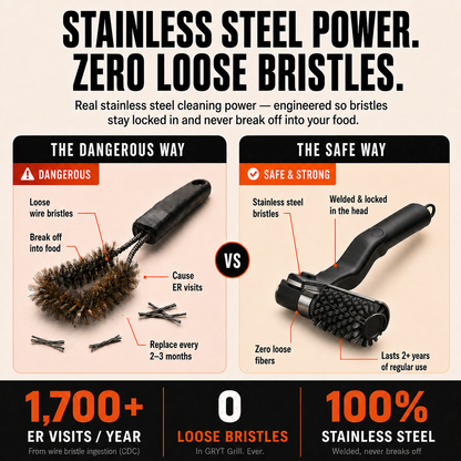 GRYT™ No-Scrub Grill Brush