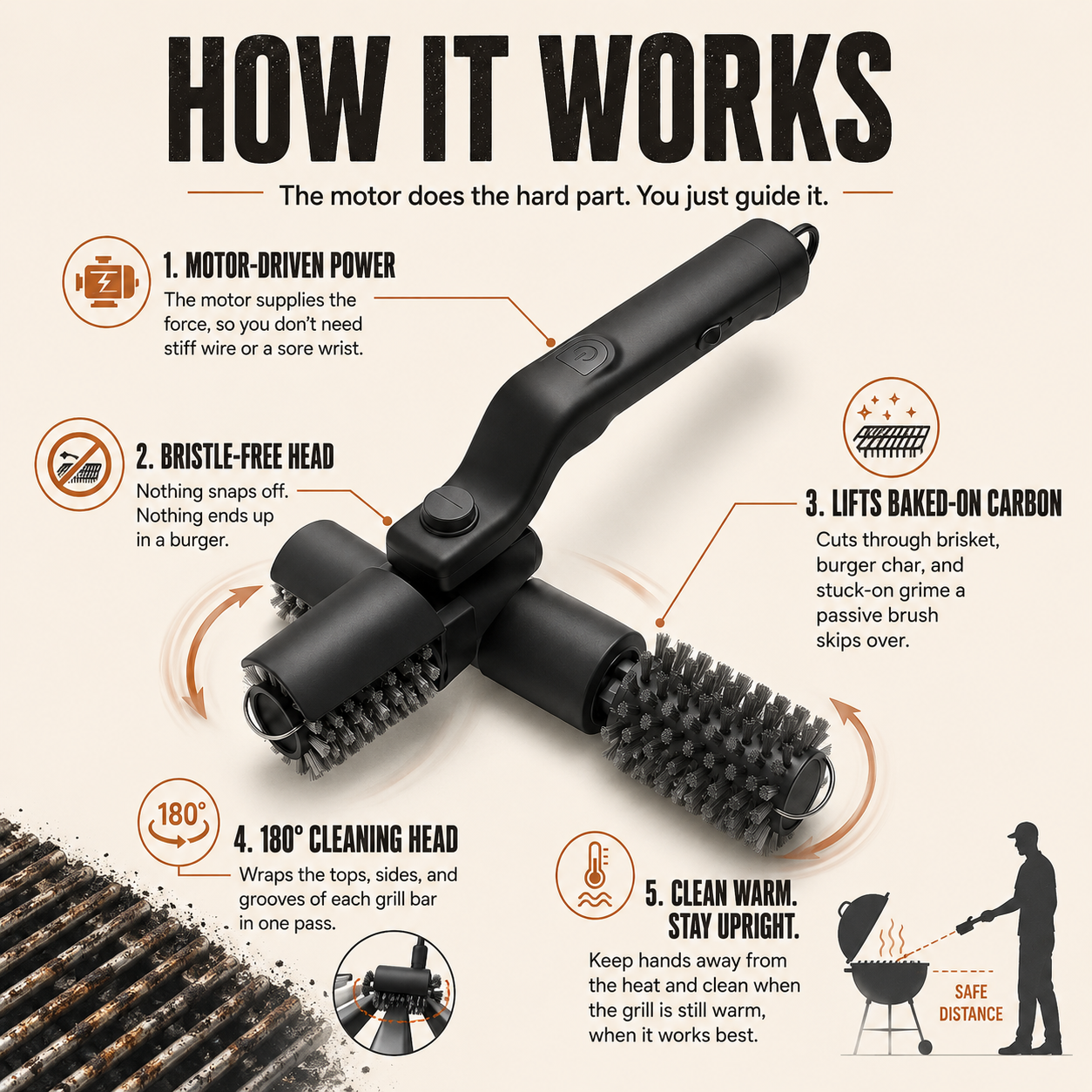 GRYT™ No-Scrub Grill Brush